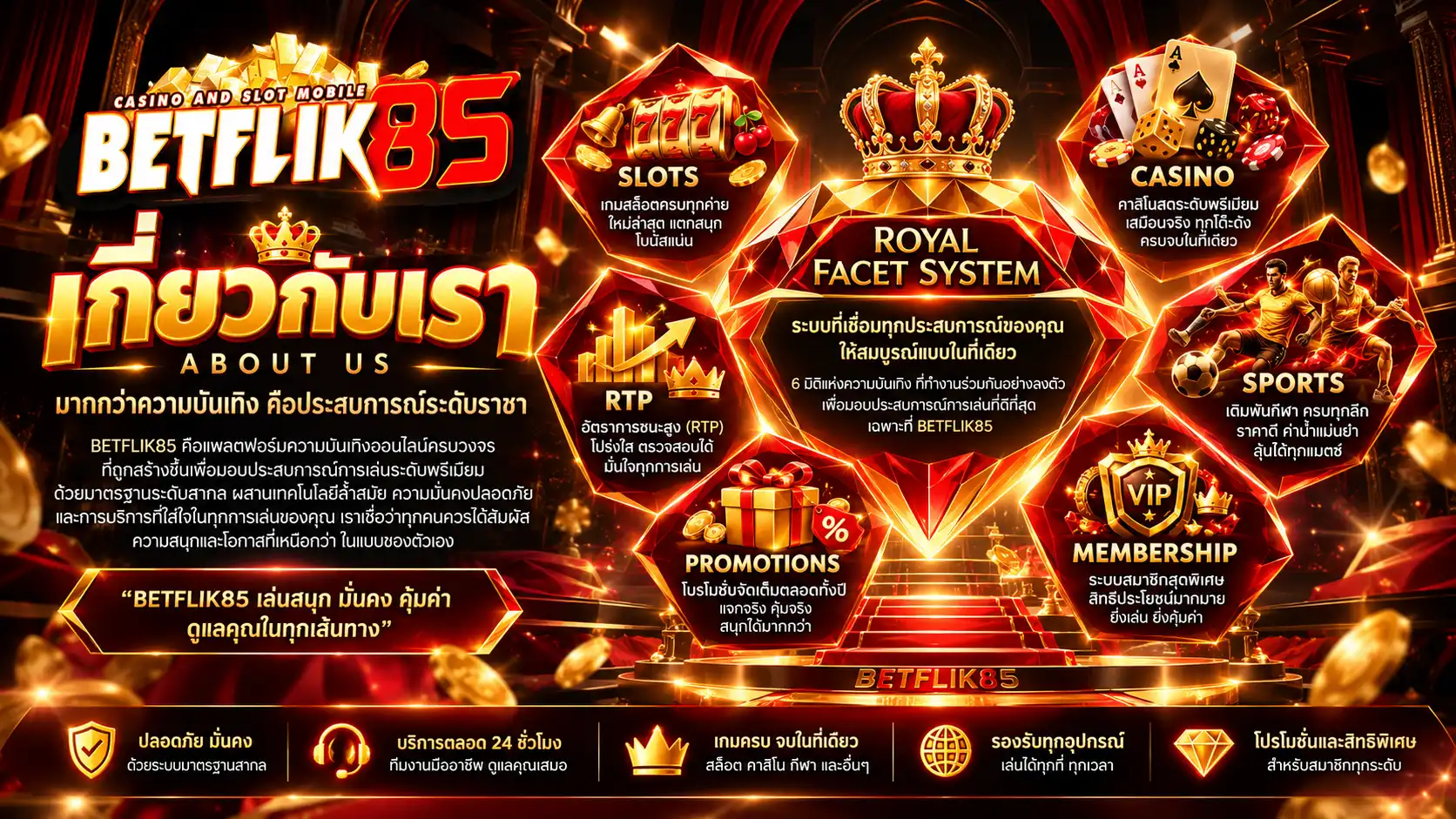 เกี่ยวกับเรา betflik85 รวมสล็อตออนไลน์ Provider RTP โปรโมชั่น คาสิโน กีฬา ฝากถอน และระบบสมาชิก